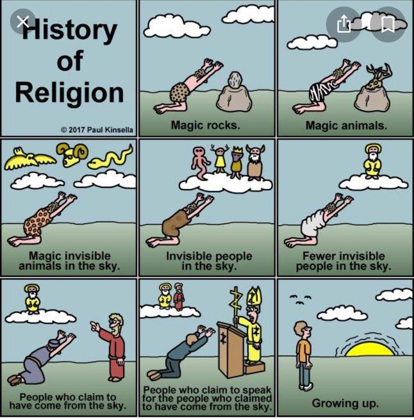 History%20of%20Religion